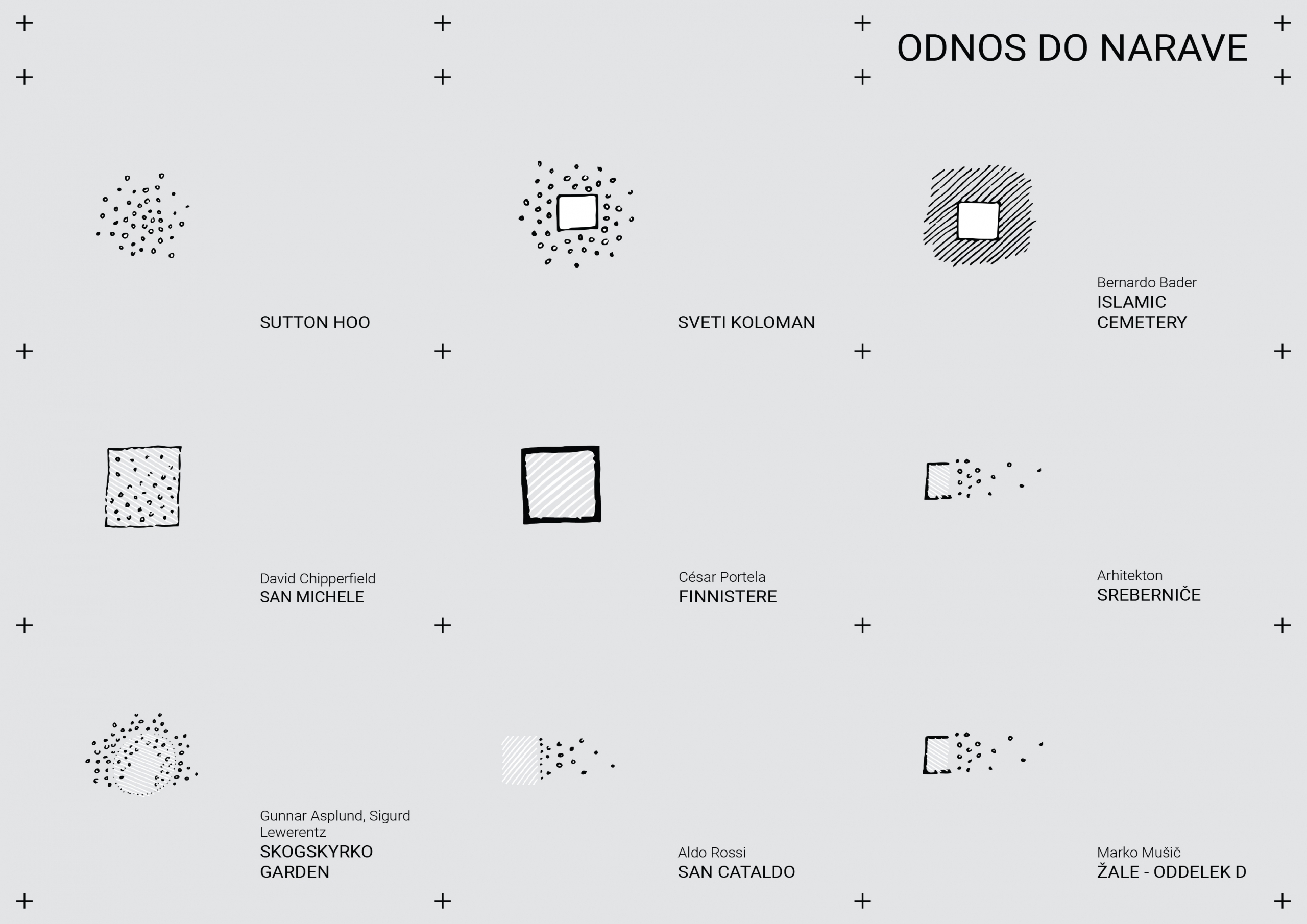 Odnos do narave