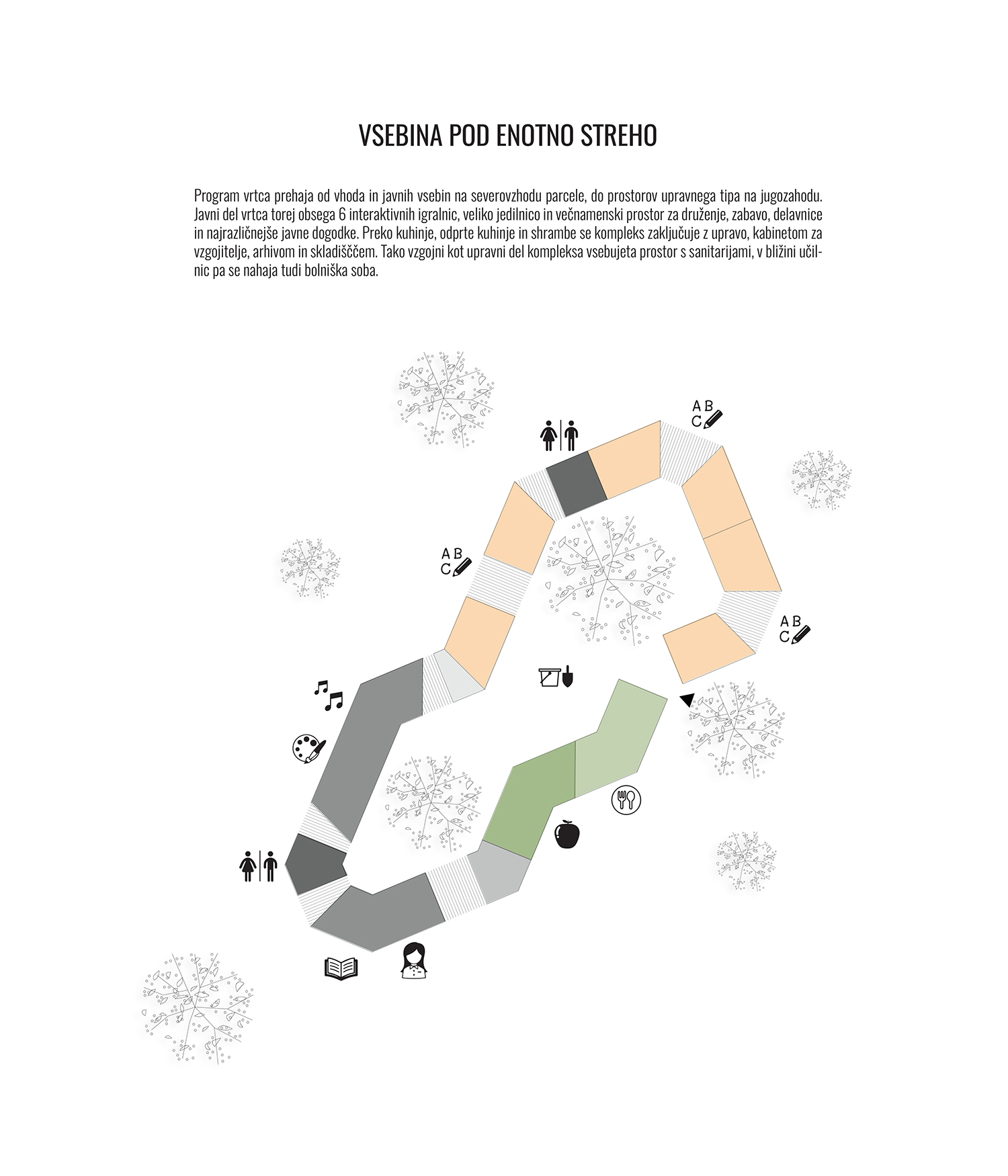 Projekt 1modul=∞rešitev Program 03