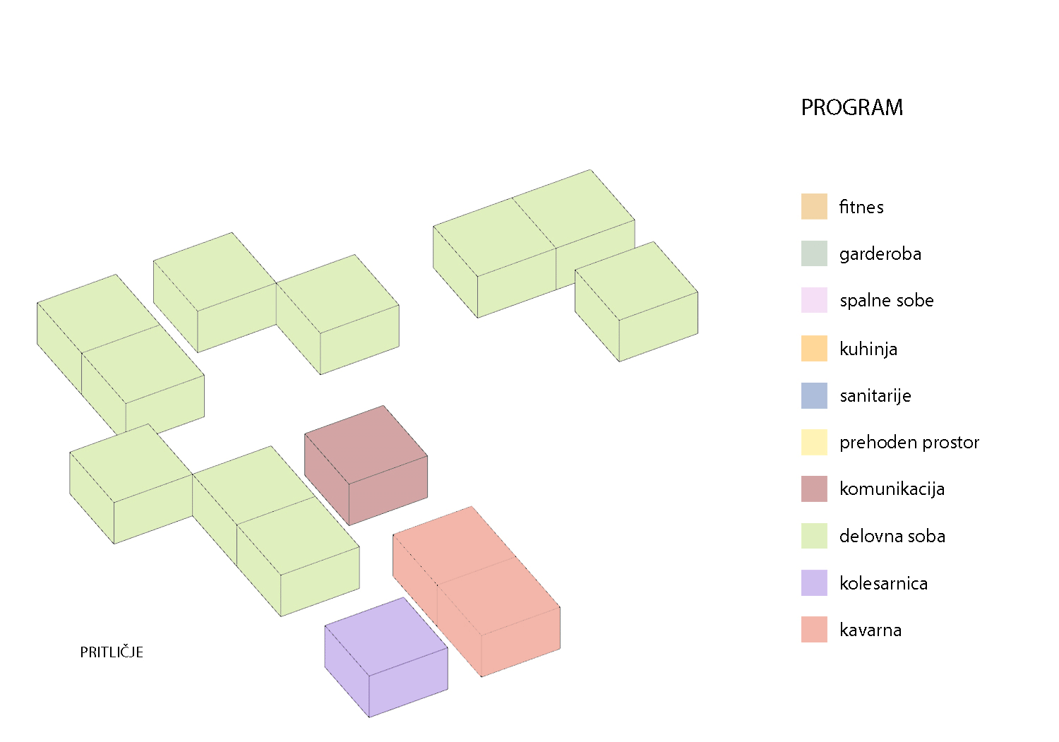 Projekt Študentskidomkubus Program 2