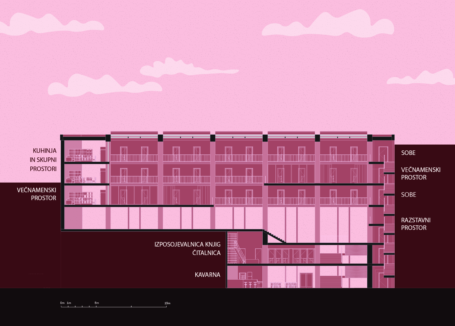 Projekt Katedrala Druženja Programi 6