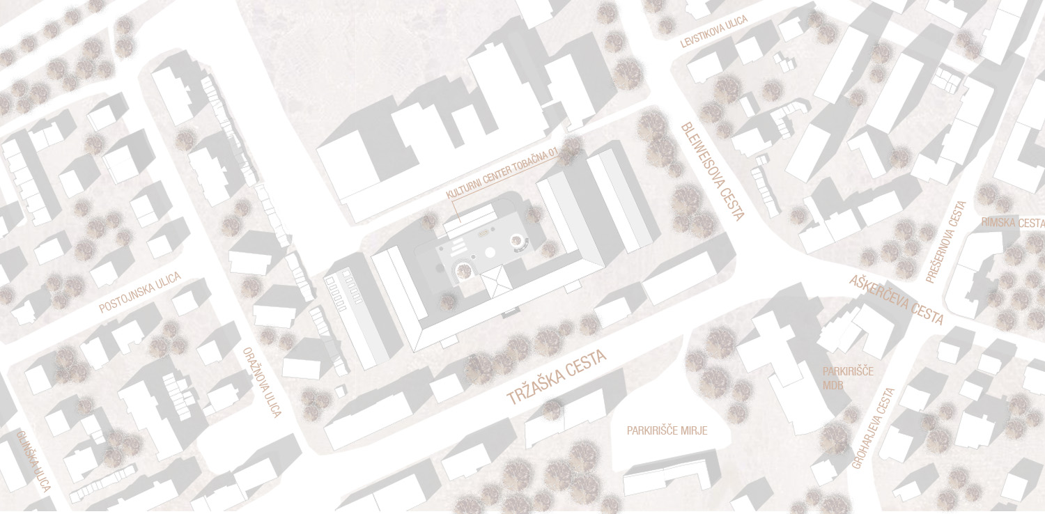 Projekt PreNOVATOBAČNA Situacija 1