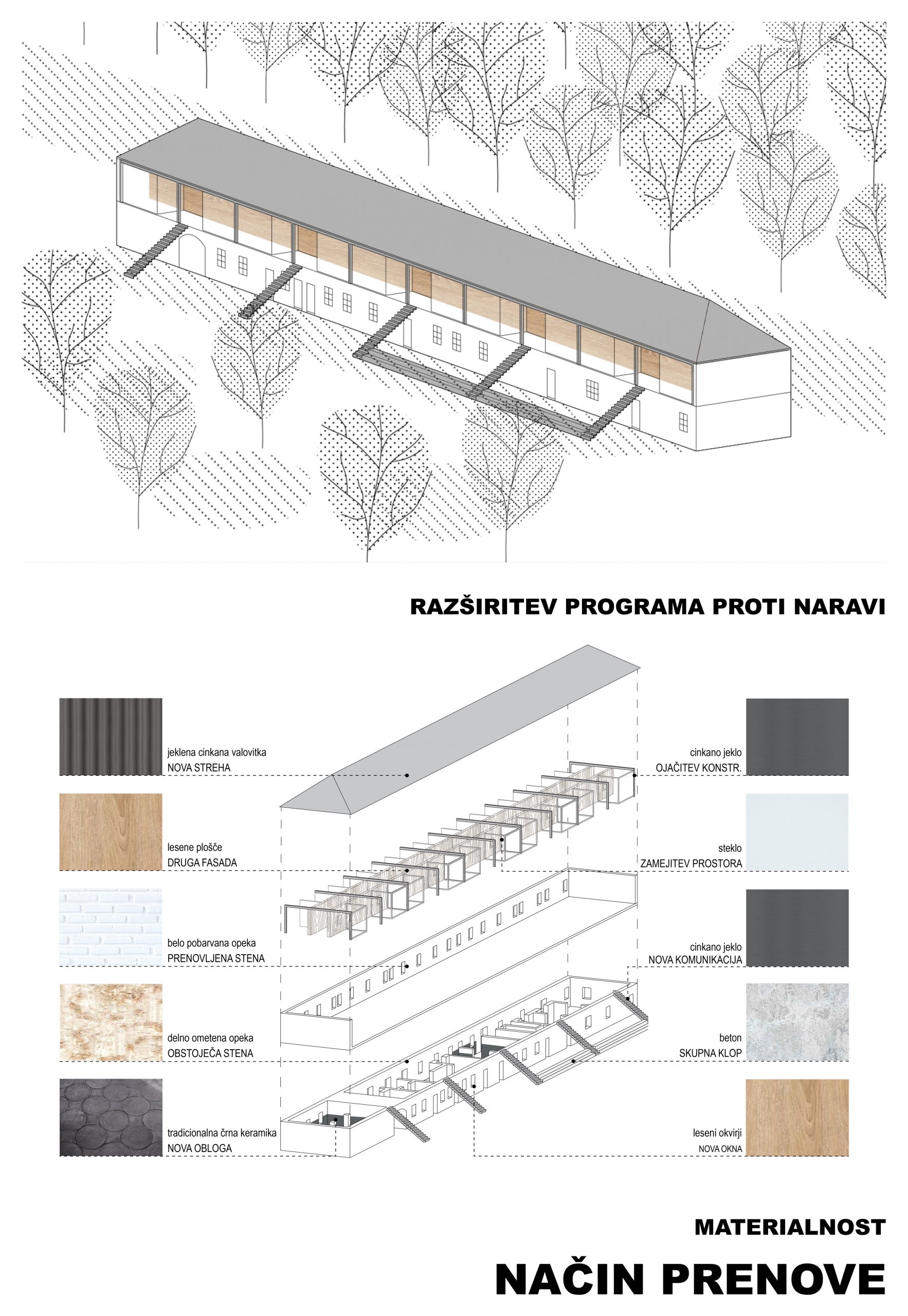 Projekt PristavaCPR Način Prenove 8