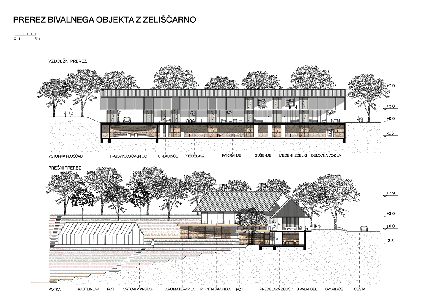 Projekt Zeliščarna Prerez Fasada 08