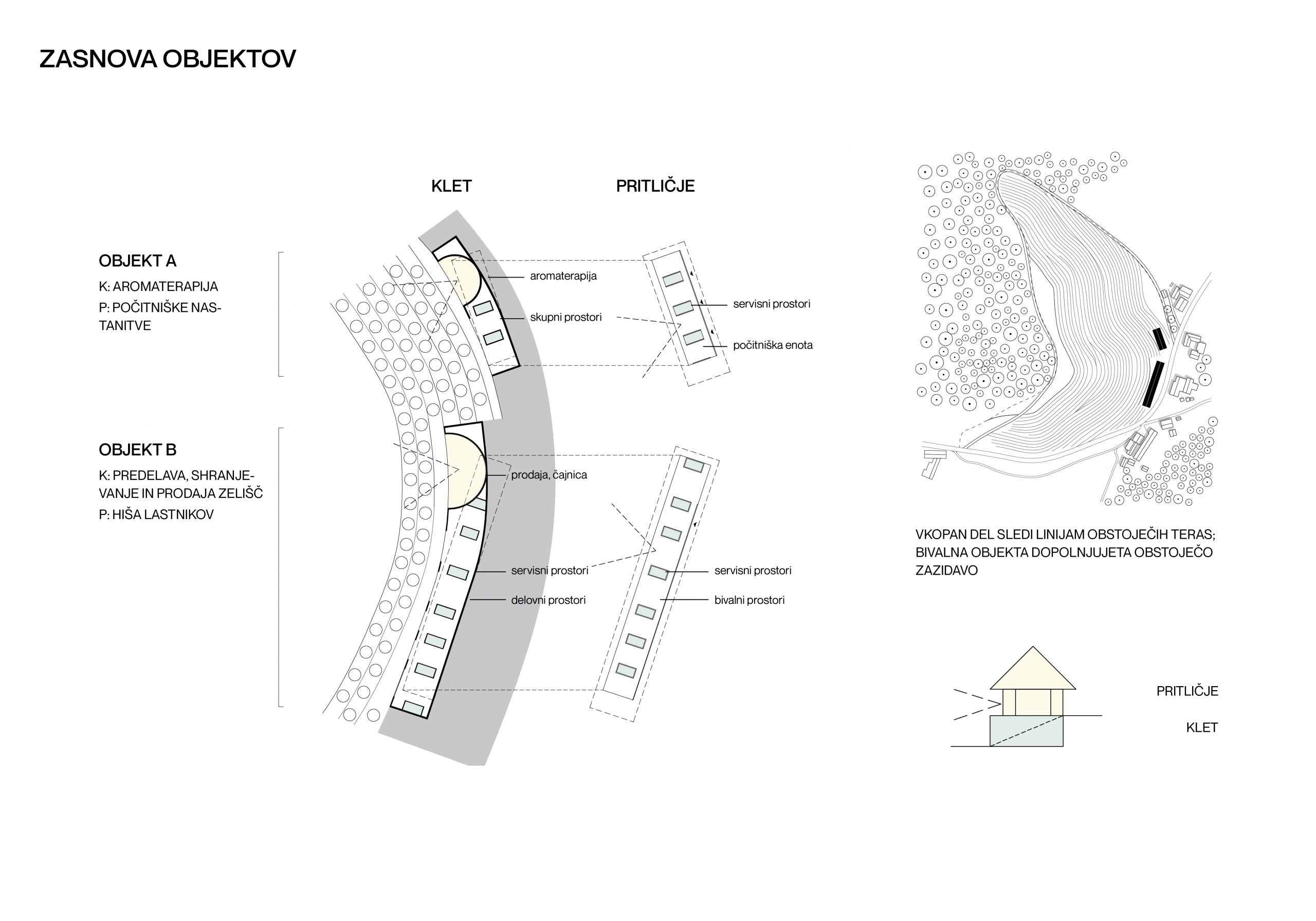 Projekt Zeliščarna Zasnova Objektov 03