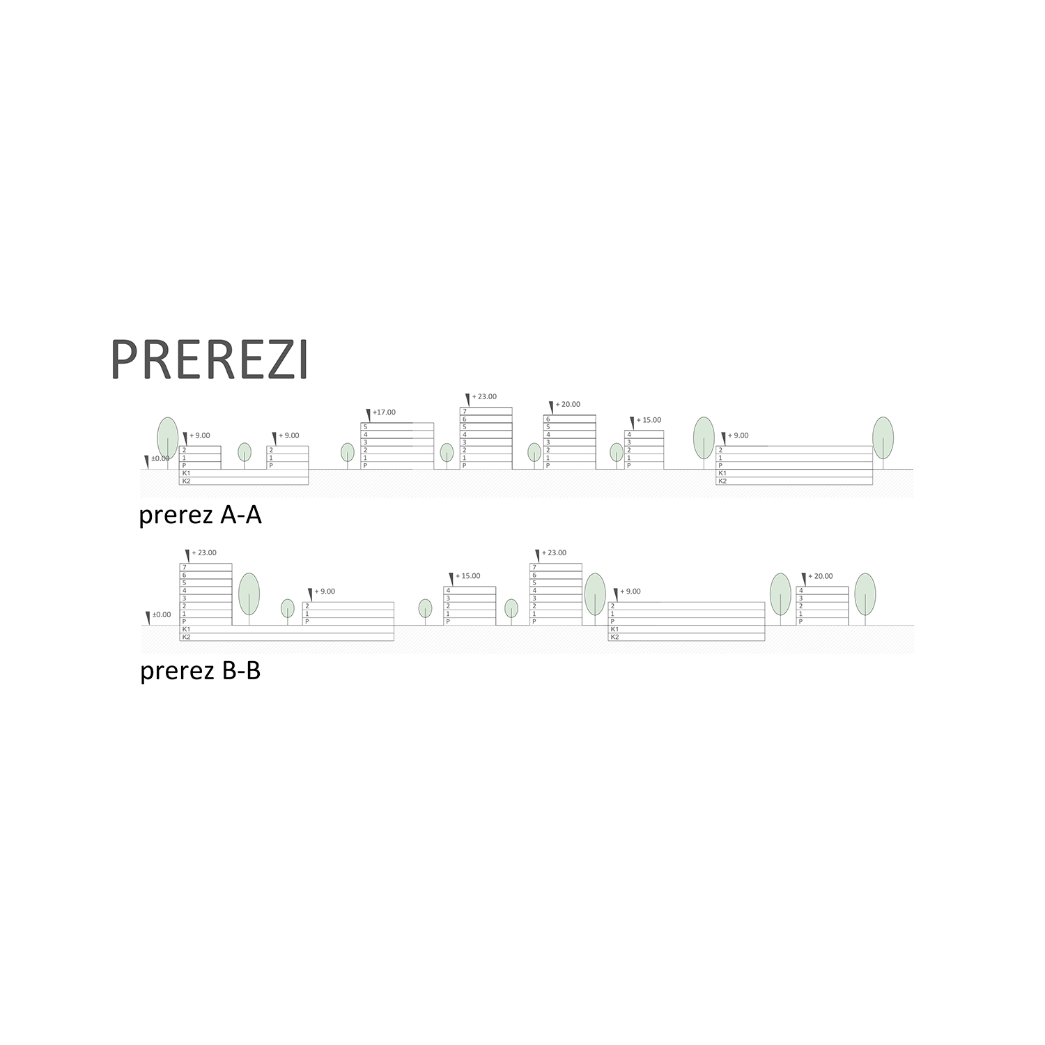 Projekt življenje V Tobačni Prerez 2
