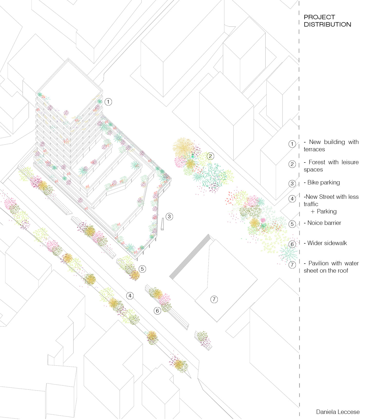 Layout1