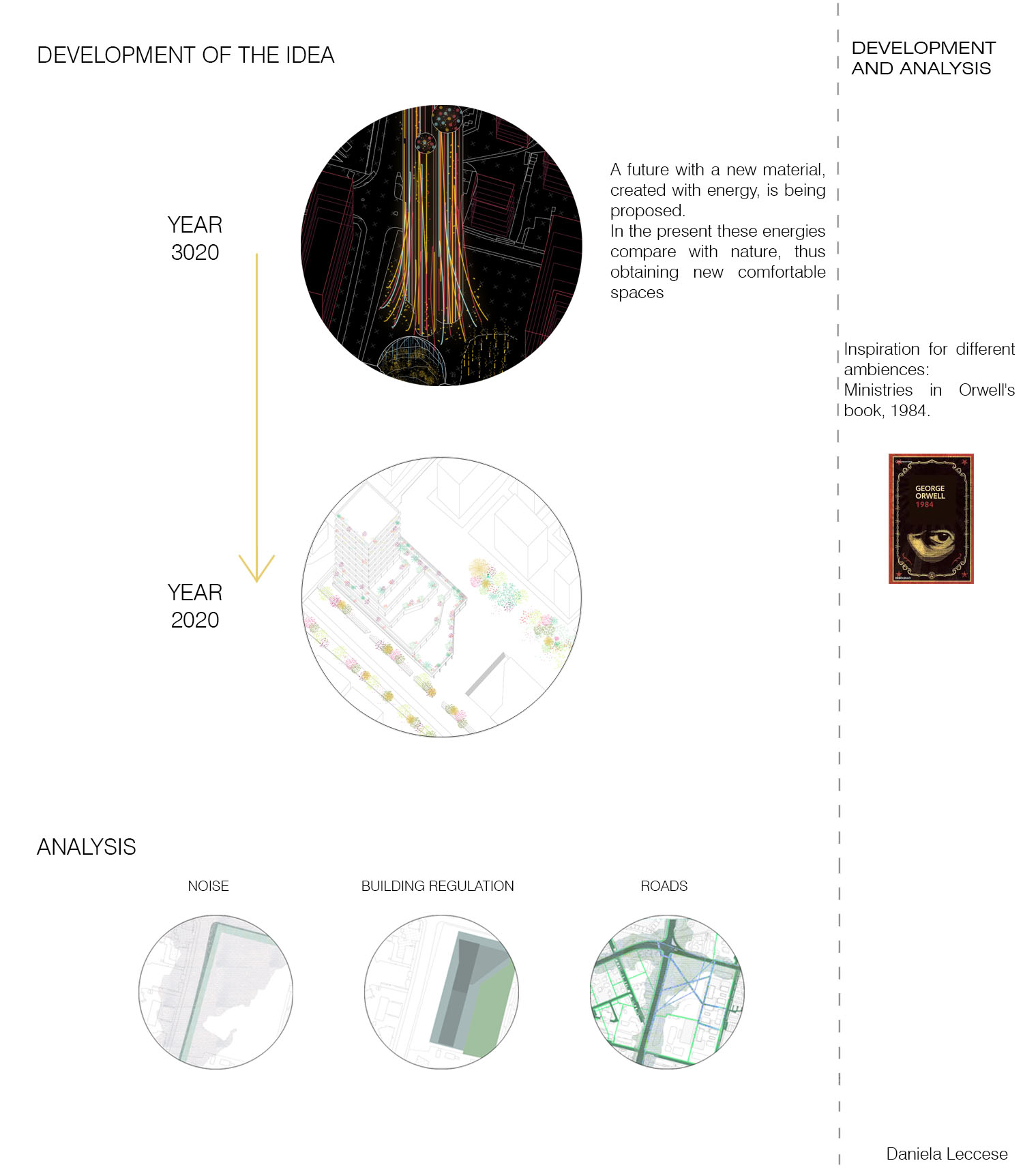 Layout1