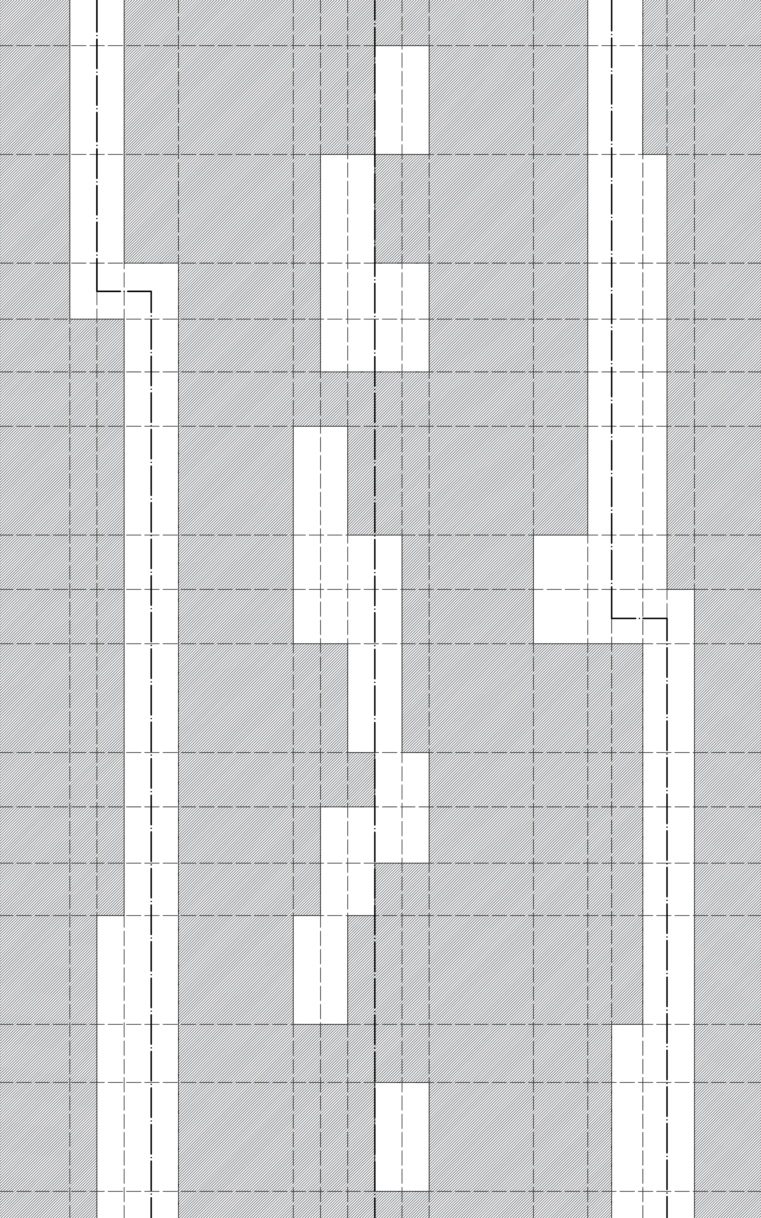 V1_Kojterer, Krznarič_oblikovanje-linearnost